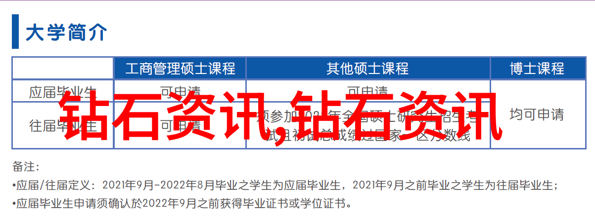 手工艺有哪些 - 精彩纷呈揭秘众多传统与现代手工艺的魅力