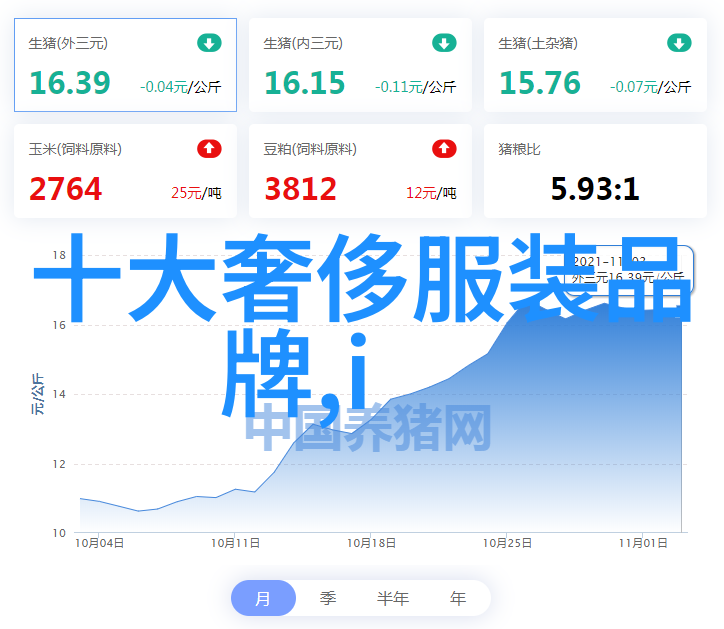璀璨之恐世上最为令人战栗的钻石
