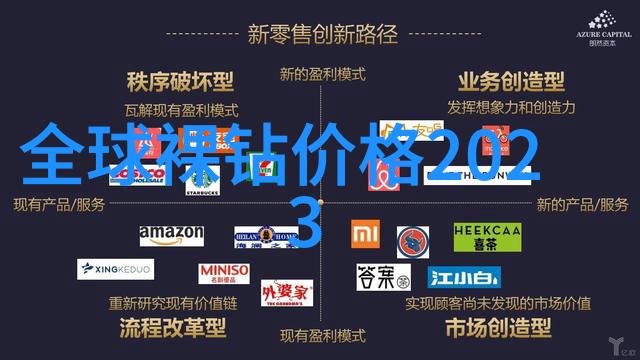 工艺品的多样魅力从陶瓷到刺绣探索传统与现代艺术创作的丰富领域