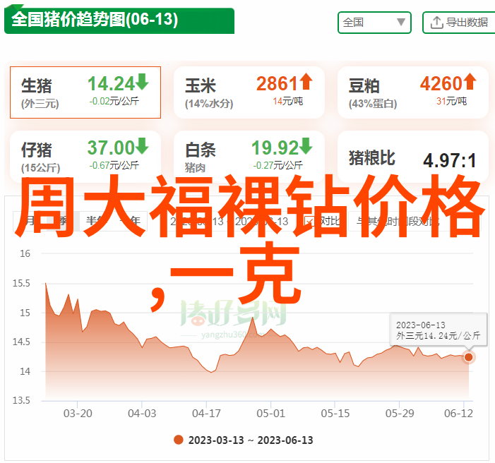文本创作总结探索小豆蔻小说全文阅读的深度与广度
