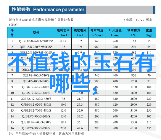 中国文化常识-探索中华大地50个深入人心的传统习惯与信仰