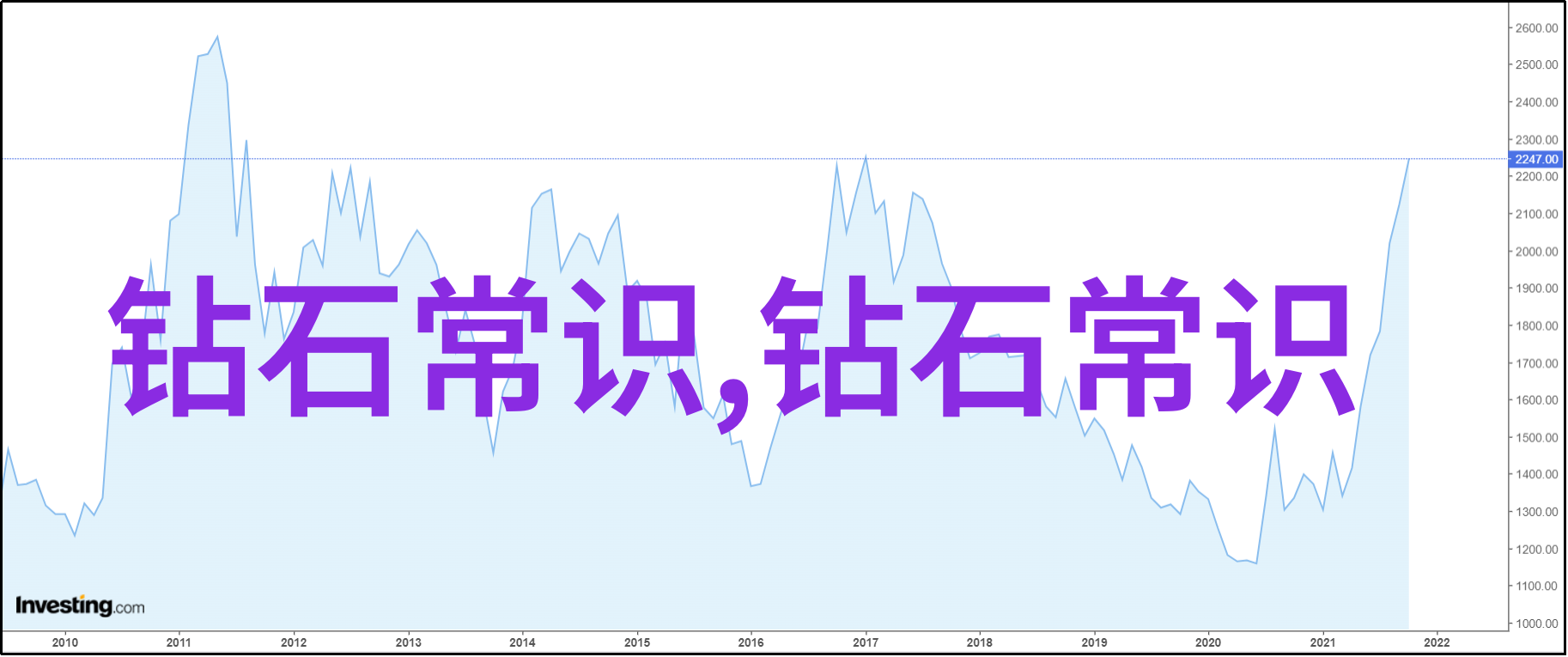 十大机械加工工艺揭秘精准制造的艺术与技术