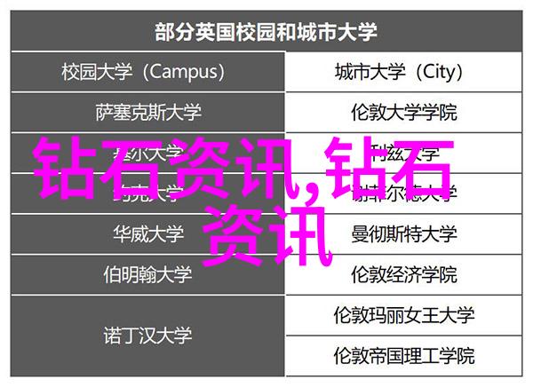 璀璨夺目珠宝绽放流光溢彩的诗句