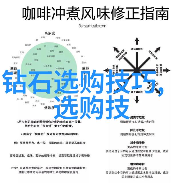 中国珠宝玉石鉴定中心-宝石之眼中国珠宝玉石鉴定中心的精准艺术