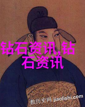 商务英语专业的核心课程内容