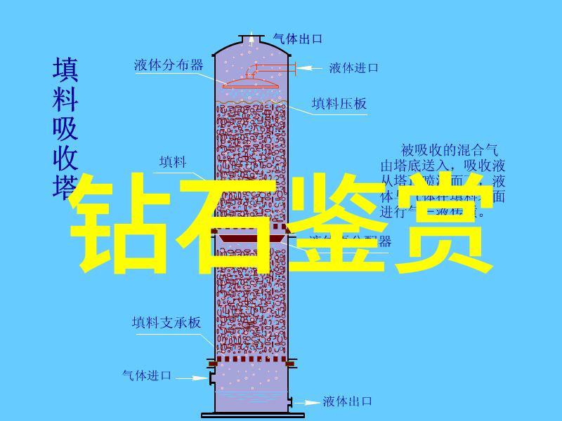 安全工程我的心头锚链