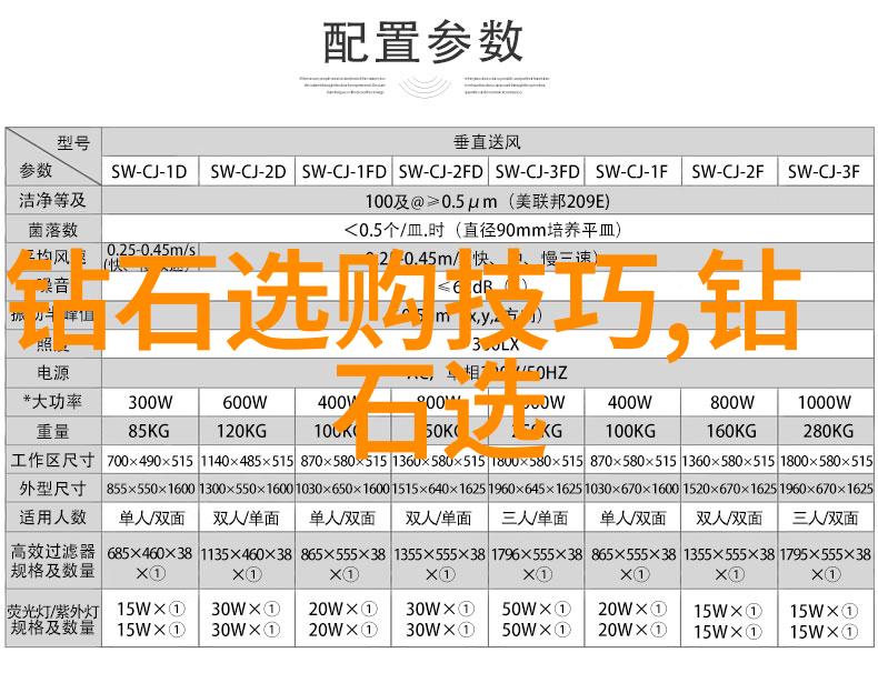 工艺创意之手指引的艺术技巧