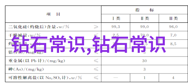 工艺探索精妙的技艺与创新的融合
