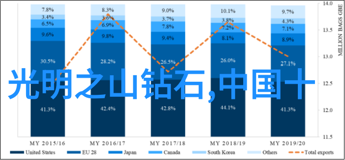 新仙踪林-寻踪异界新仙踪林奇遇记