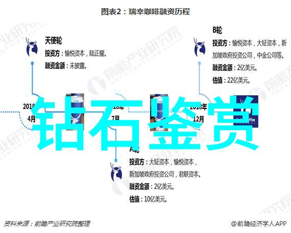 工业设计考研开启创意与科技的新篇章