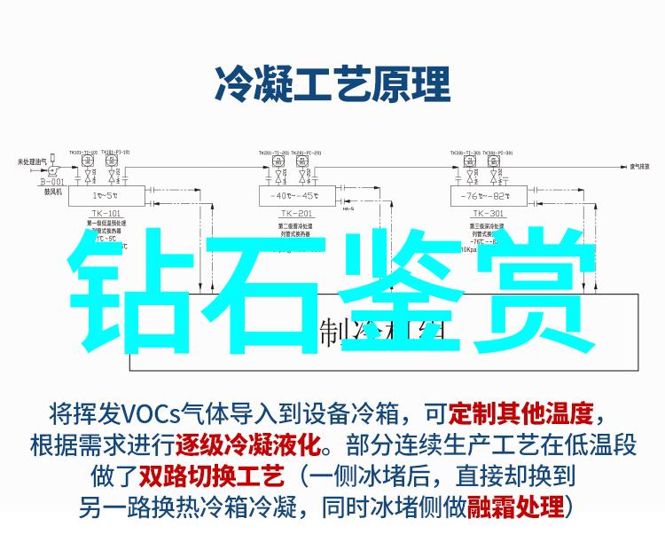 室内软装设计创意与实用并存的艺术