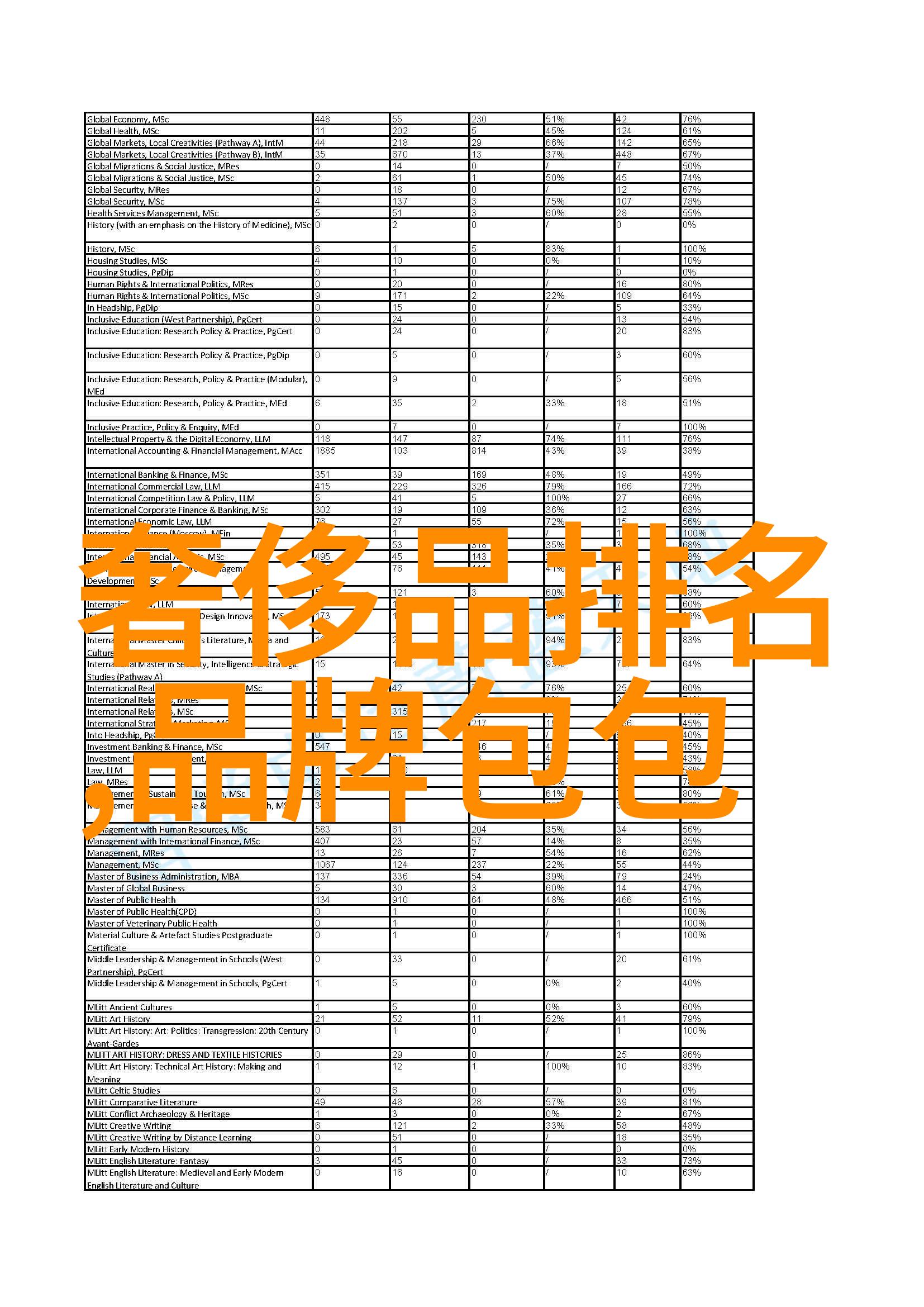 世界上最大钻石排行榜钻石大师钻石王者超级宝石