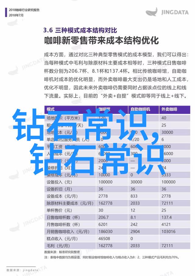 世界玉石种类大全探索地球上所有类型的玉石