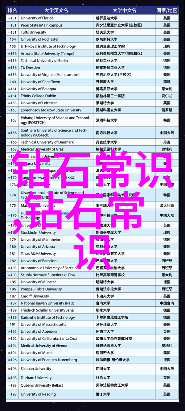翡翠品质考量色泽亮丽与内在纯净的辨识标准