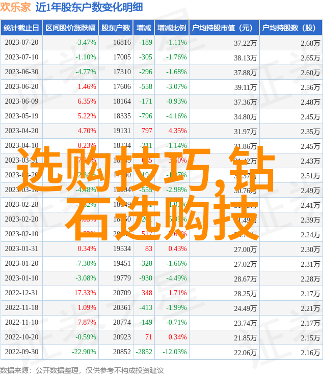世界上有多少种珠宝我眼中的璀璨探索那些你可能不了解的珍贵宝石
