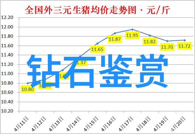 工艺的种类又岂止五彩斑斓
