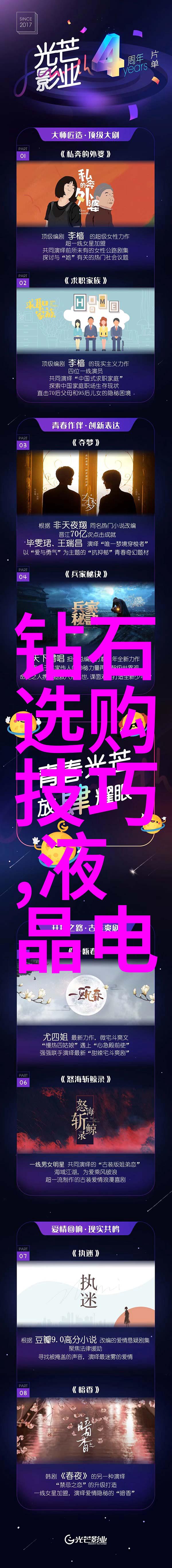 导演与编剧合作是怎样一番风景