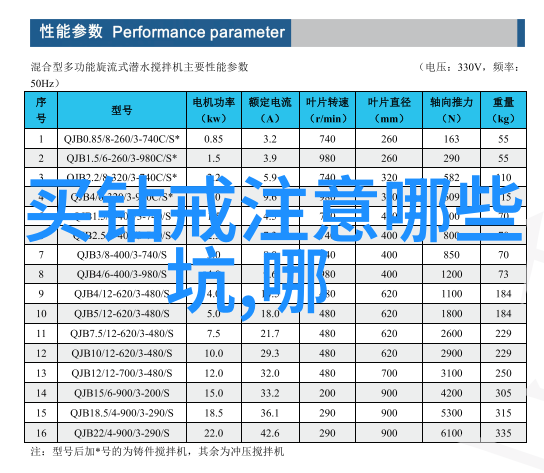 织女星空下的离合篇章