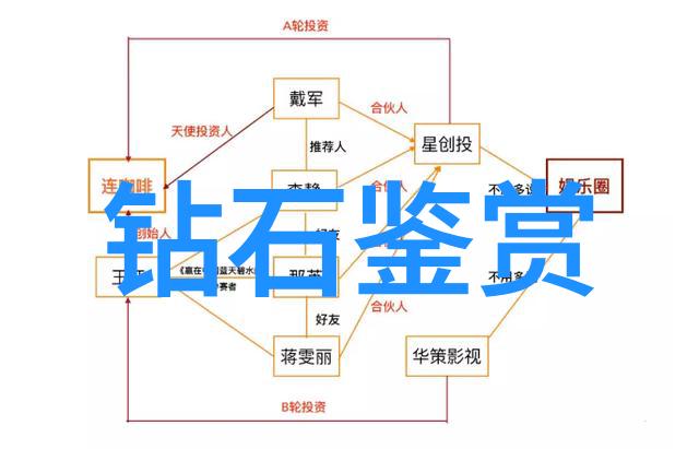动物形态雕刻