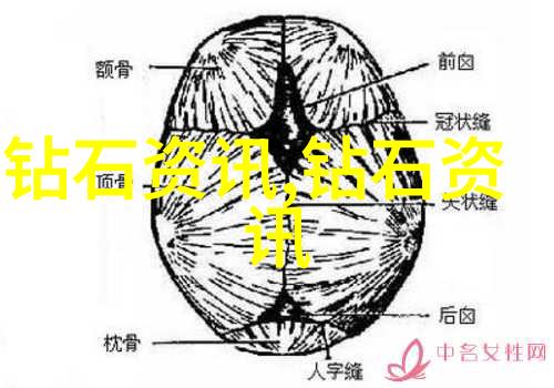 工艺包括哪些我来告诉你点儿