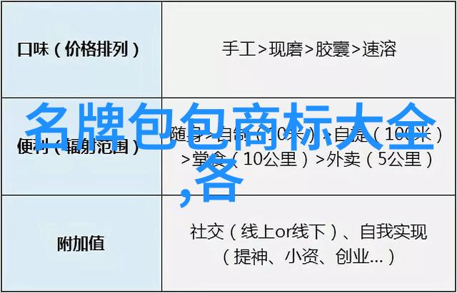 钻石鉴赏如何挑选一颗有价值的钻石