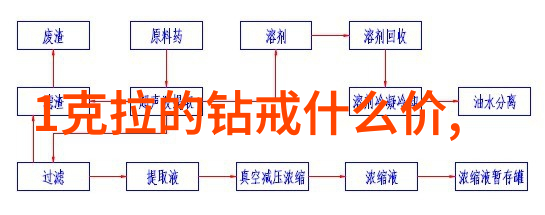 精卫填海的故事天地之变英雄一梦