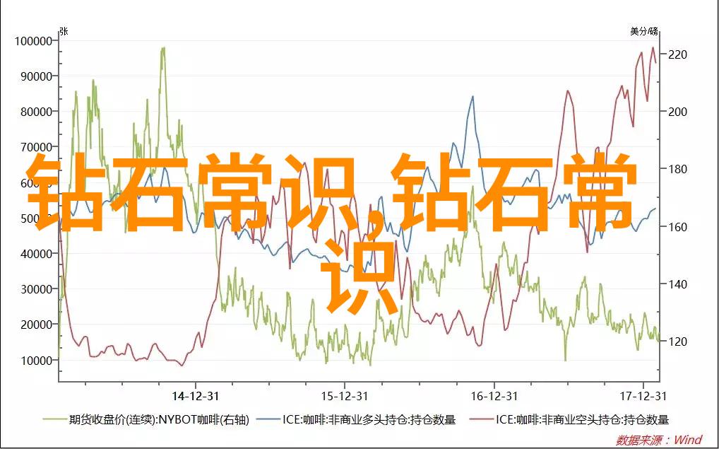 玉石鉴别艺术揭秘宝石世界的珍品
