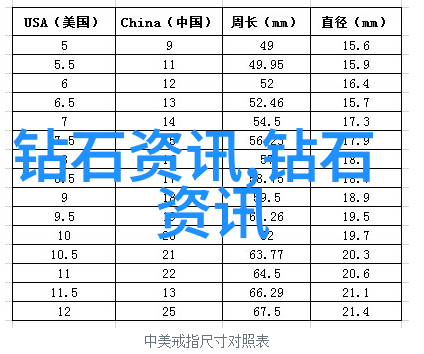 梦境中的冰晶宫