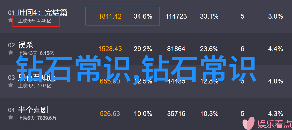 生产工艺是指什么揭秘制造业的奥秘