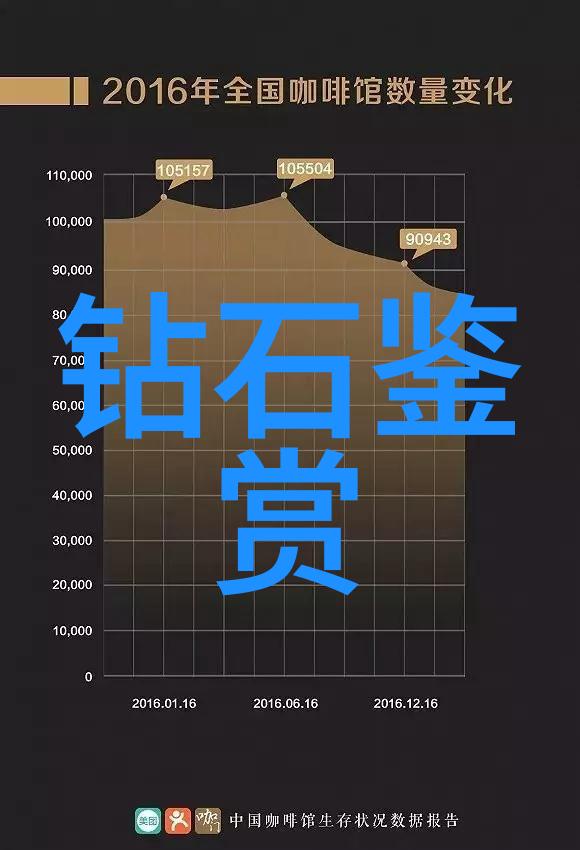 工艺工程师-工艺工程师职业生涯的迷雾与挑战坑还是机会