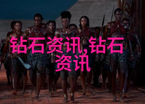 工商管理就业方向企业战略规划与执行