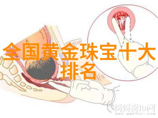 我来解释工艺流程啥意思你想知道的都在这儿