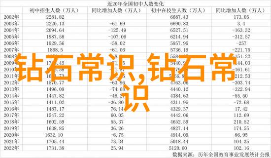 宝石精髓探秘加工技艺的艺术与科技