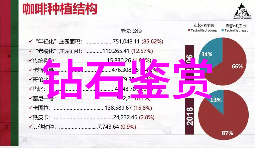女朋友被窝里撒娇说要我家小宝贝的可爱撒娇声在午后阳光下显得格外温暖