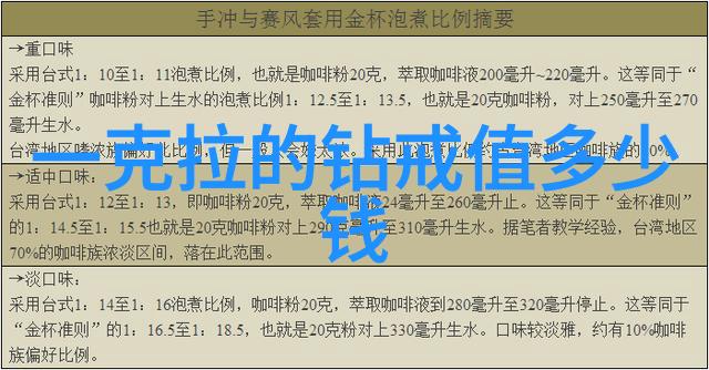 奢侈品鉴定师怎么考-高端识别艺术如何成为一名合格的奢侈品鉴定师