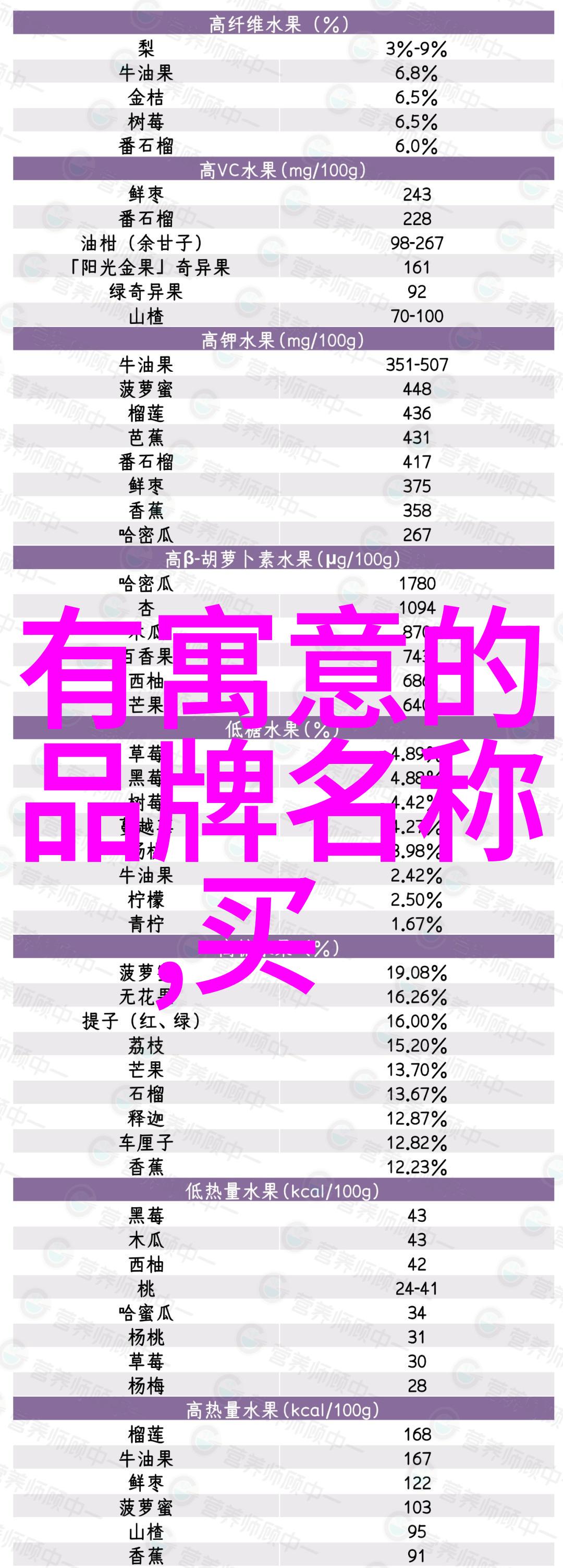 温柔有九分 - 轻抚心灵的艺术与智慧