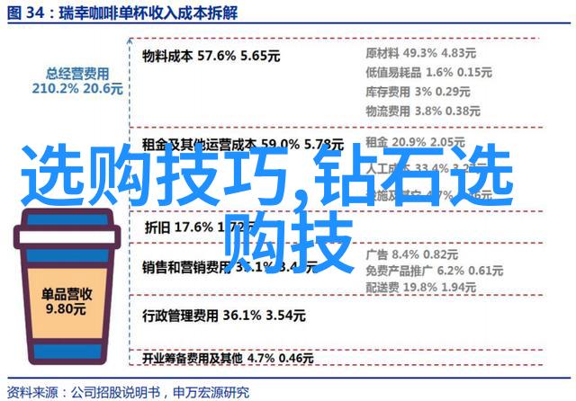 公交车上意外的惊魂两个小女孩的包被开了