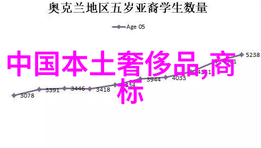 深挖财务真相审计学的精髓与实践