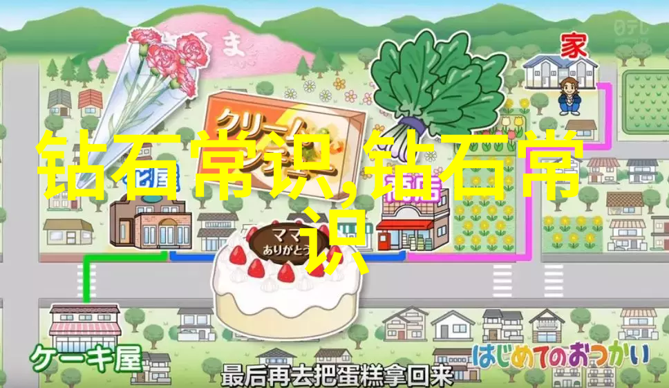 零件加工工艺从零到英雄的奇妙旅程