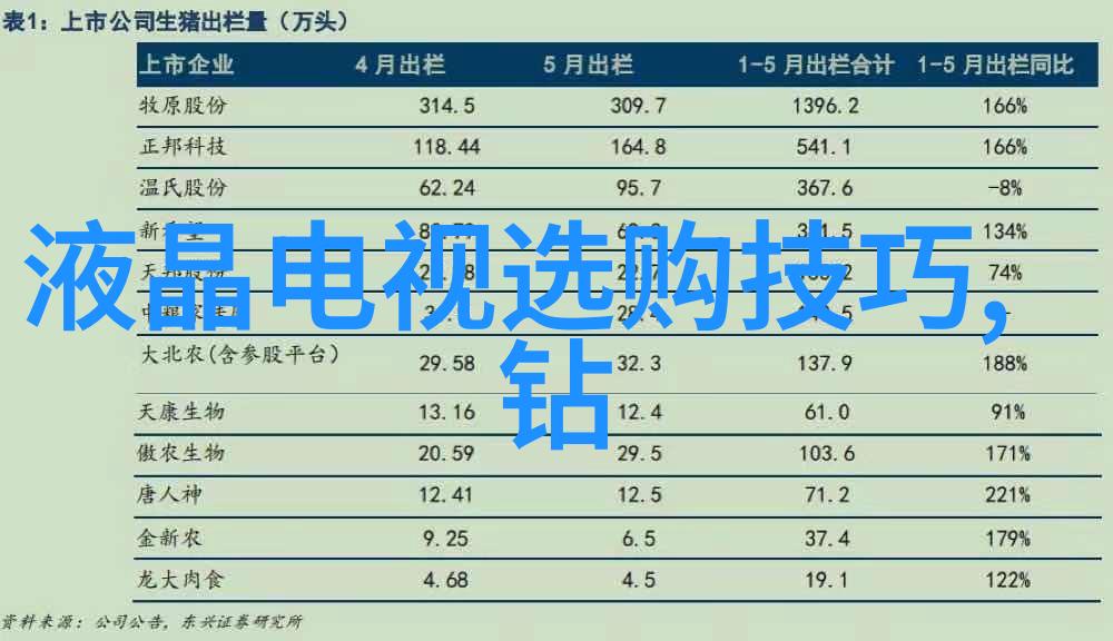 世界十大顶级宝石-璀璨星辰探秘世界上最珍贵的十大宝石