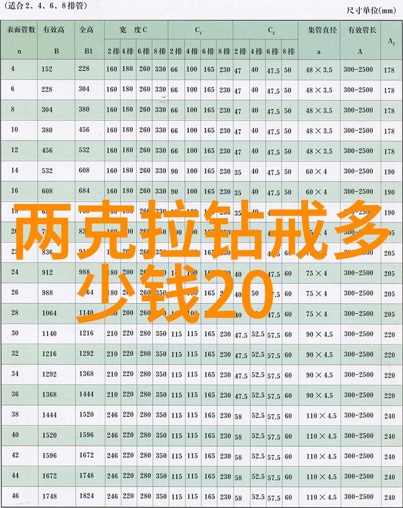 宝石大探险揭秘世界十大闪耀巨星