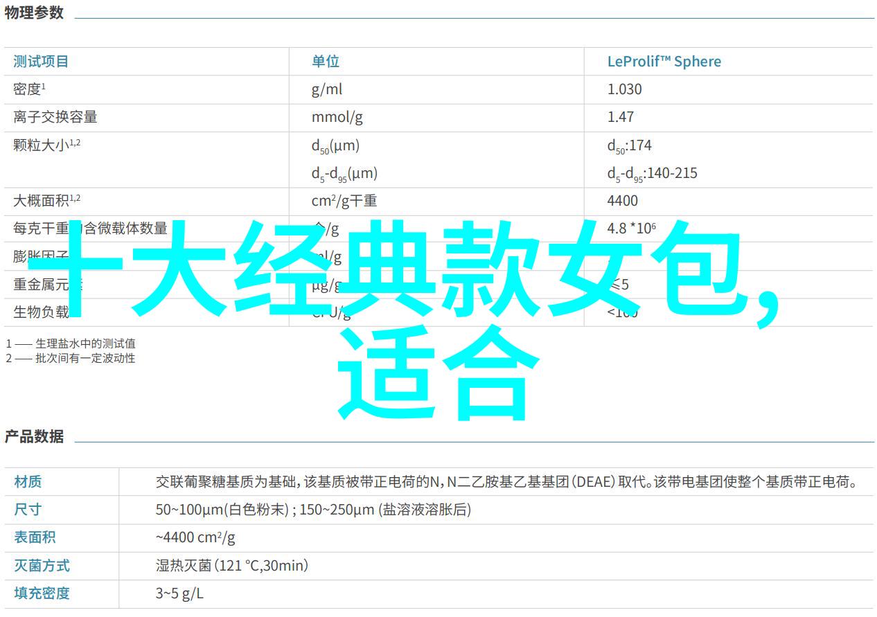 钻石鉴赏钻石与仿钻的区分方法