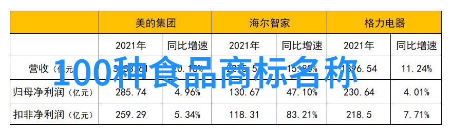 不朽典范探究传统文化中的十大重要珠宝品种