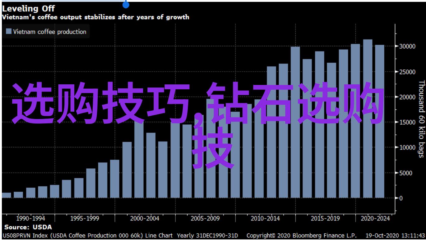 加工作精度对产品质量影响有多大怎么提高它呢