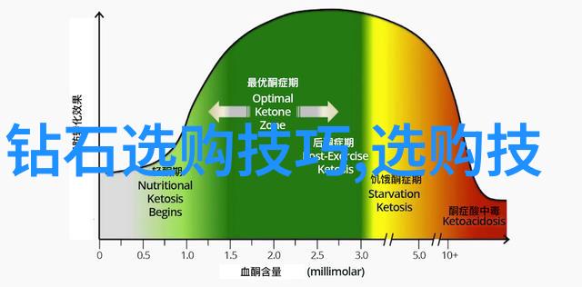 司马光砸缸一个忠诚的反面教材