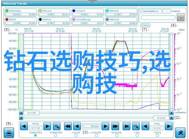 家具艺术设计触摸未来感受时尚