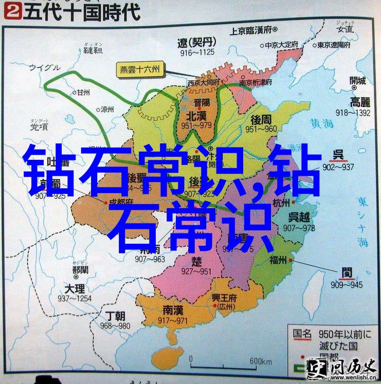 宝石和玉石有什么区别我来告诉你玉不琢不成器宝石能否打造出传奇