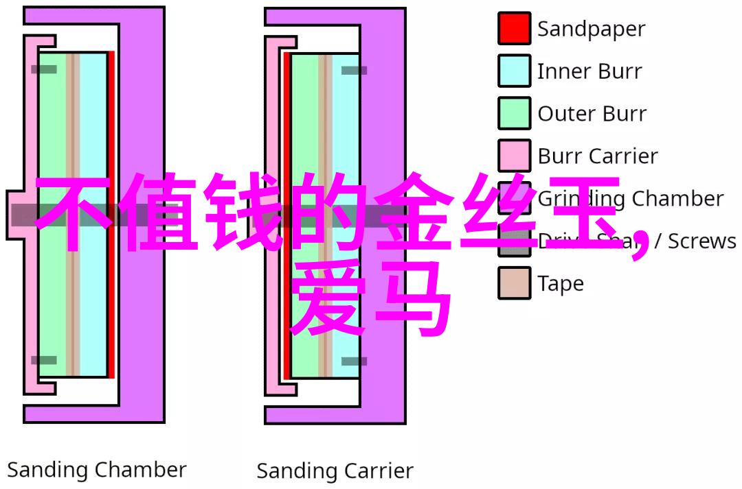 如何鉴定珠宝的真伪-揭秘识别假钻石真金的艺术与科技