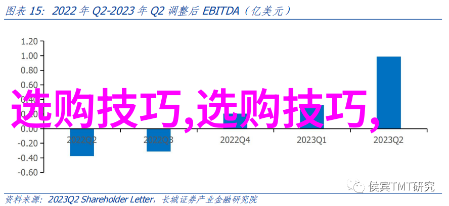 在跨国公司中管理不同国家员工时我们应该考虑到他们的哪些具体文化属性