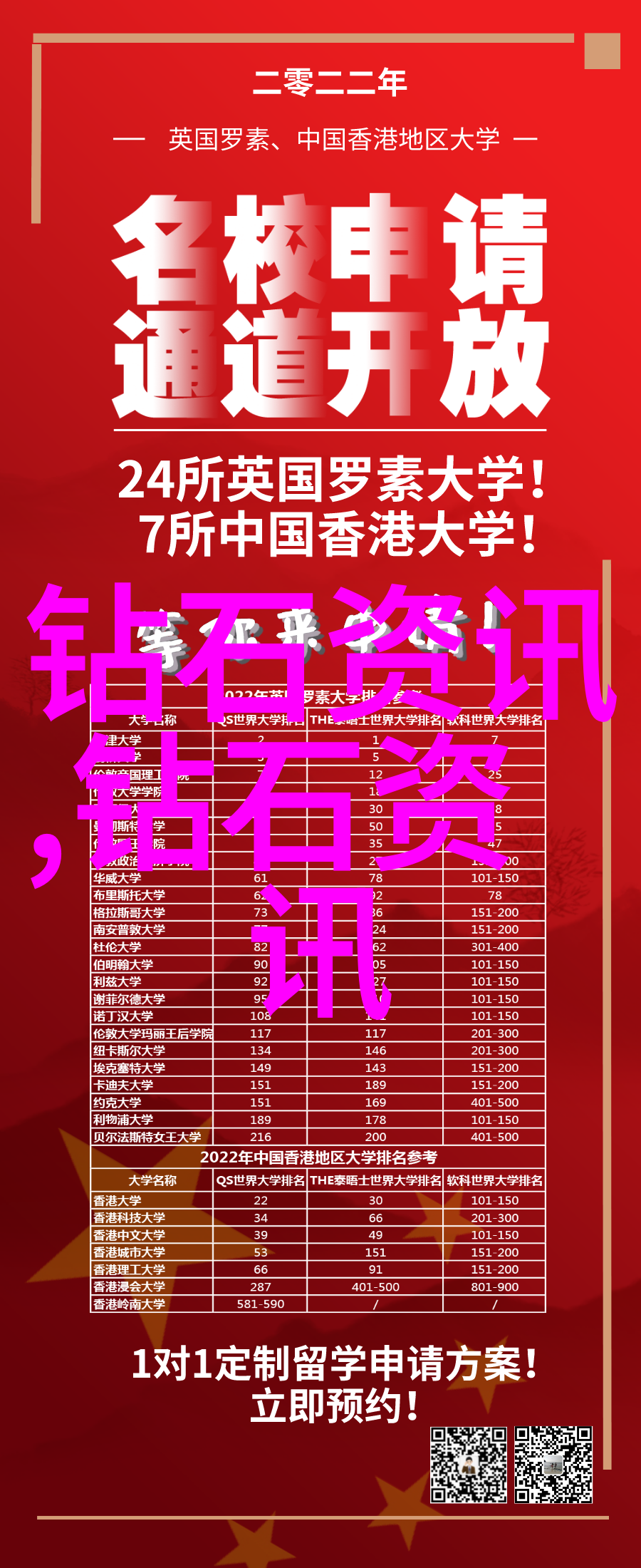 少年时的梦想与风采